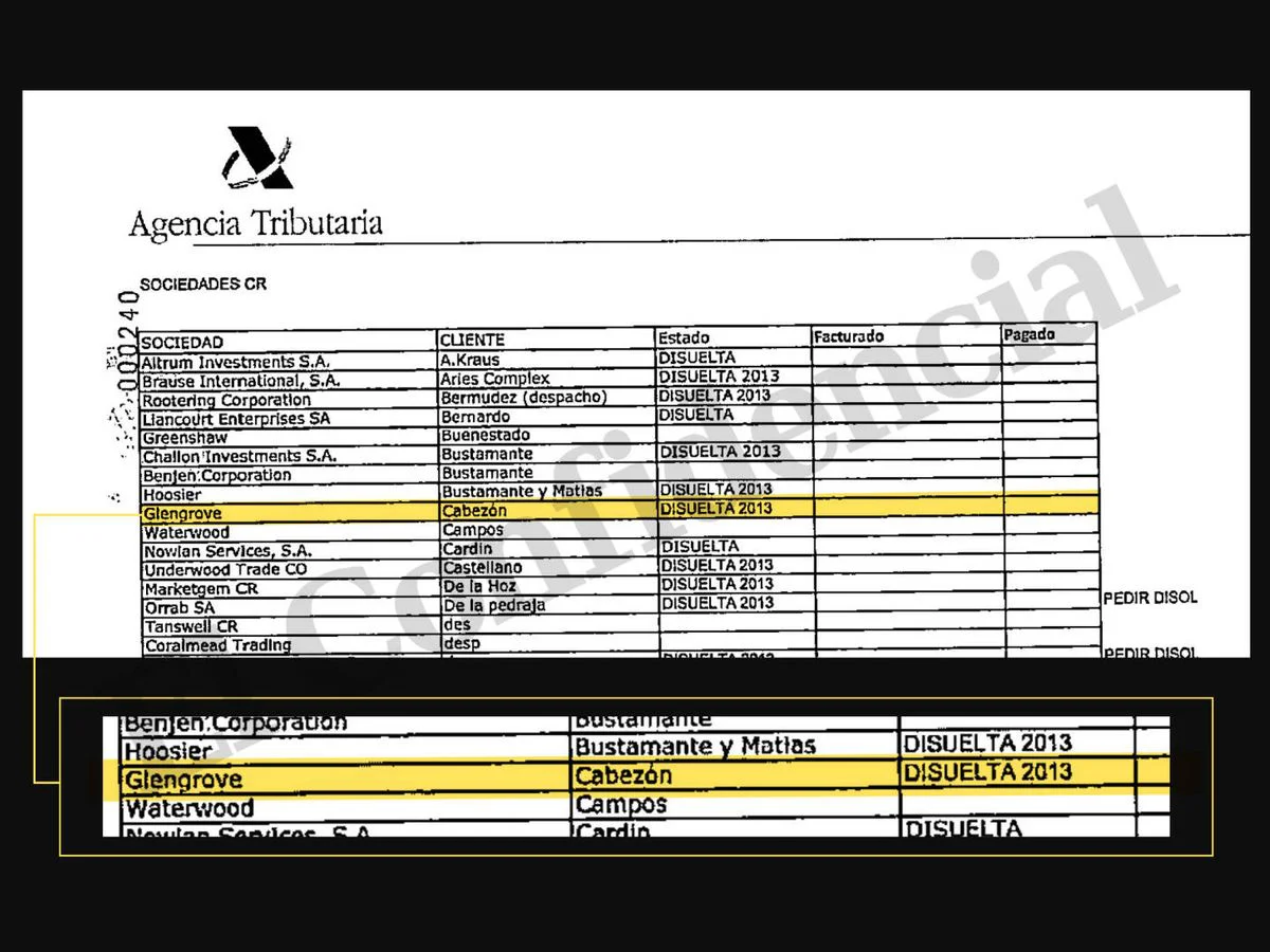 f.elconfidencial.com_original_b3e_fdc_c90_b3efdcc9044680a235b0e034f3b08fa9